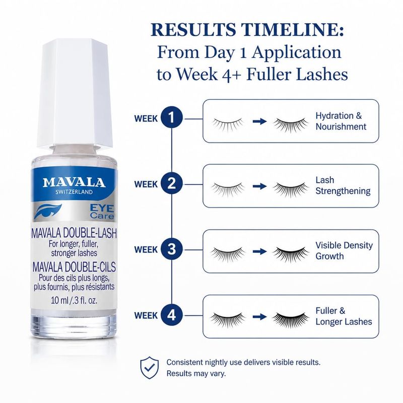 Mavala Double-Lash Lash Serum – 0.3 fl oz