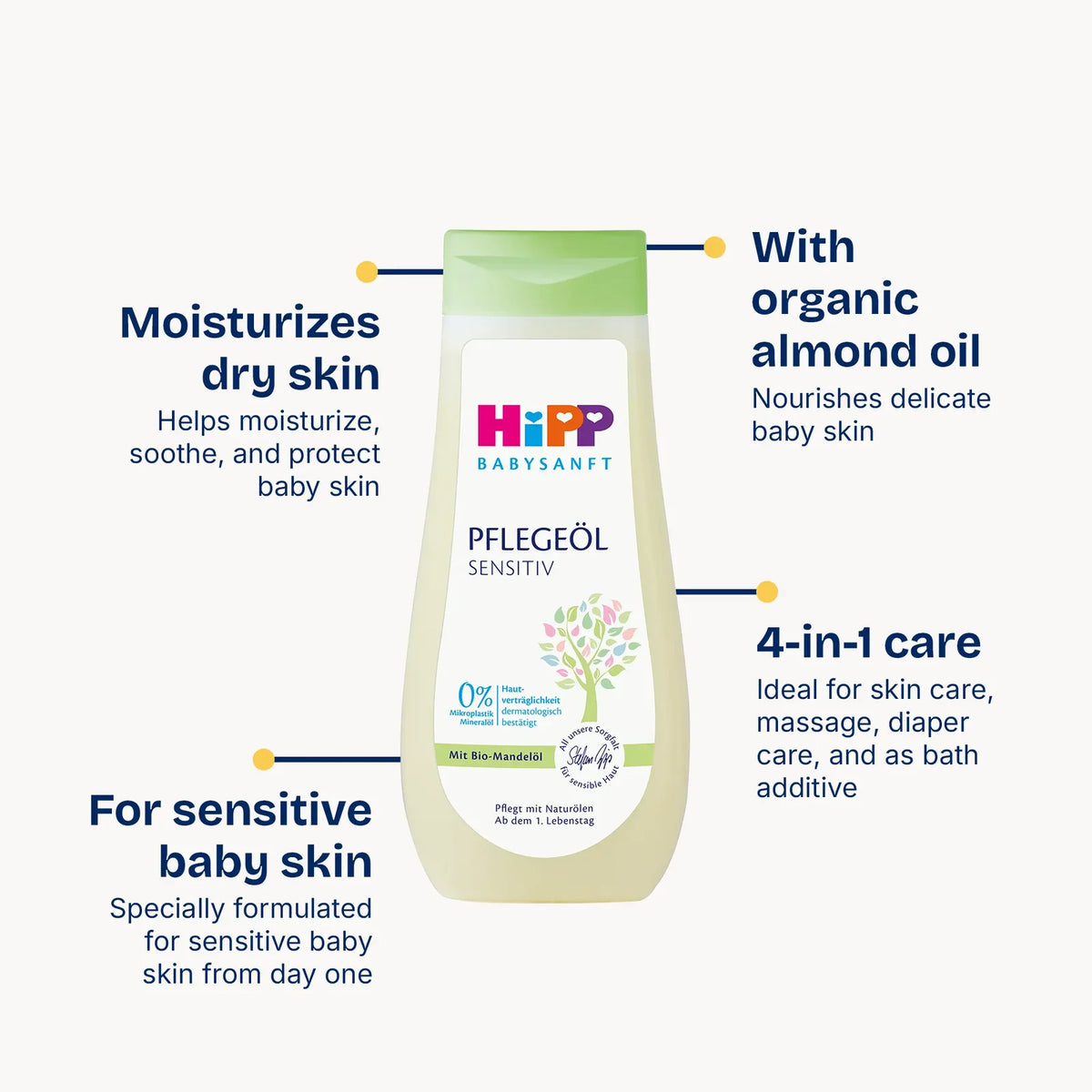 HiPP Babysanft Sensitive Baby Care Oil – 6.76 fl oz
