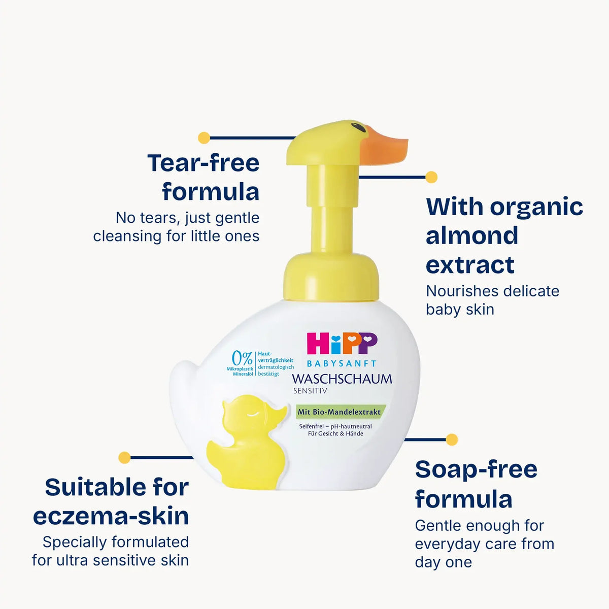 HiPP Babysanft Sensitive Foaming Wash – 8.45 fl oz