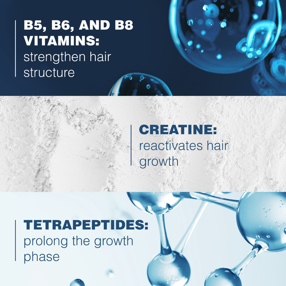 Ducray Anaphase Creastim Hair Growth Lotion 2.03 fl oz