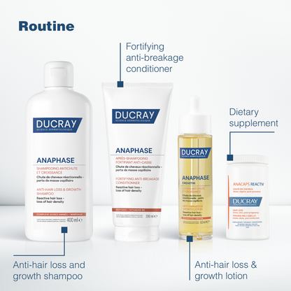 Ducray Anaphase Creastim Hair Growth Lotion 2.03 fl oz