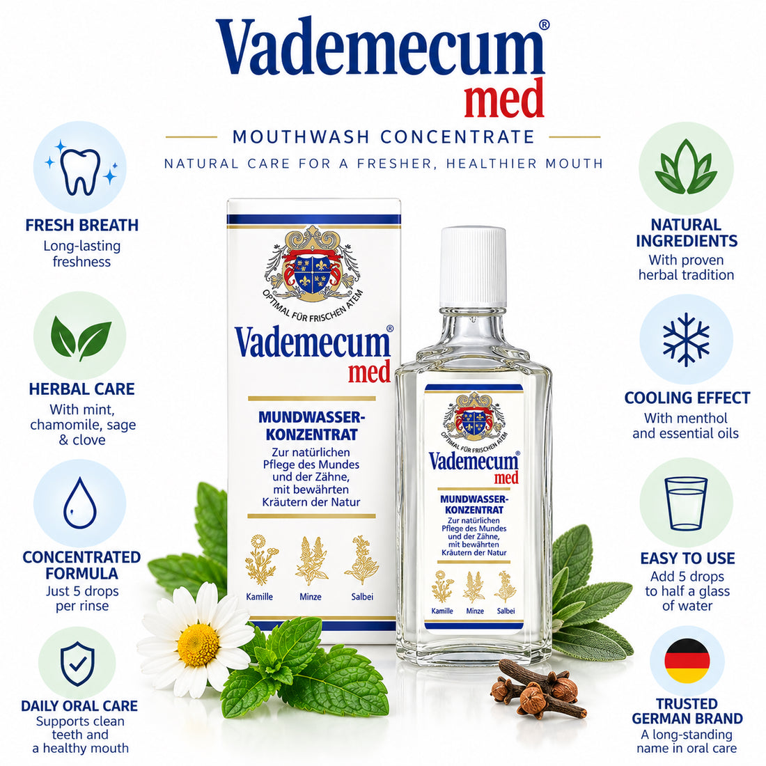 Vademecum Med Mouthwash Concentrate 2.54 fl oz