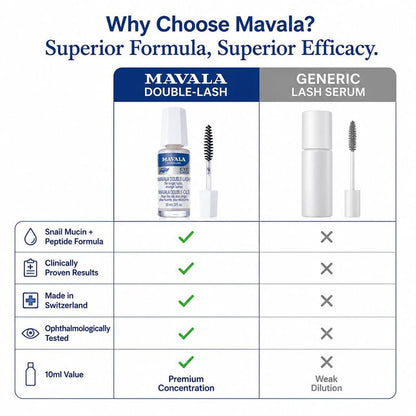 Mavala Double-Lash Lash Serum – 0.3 fl oz